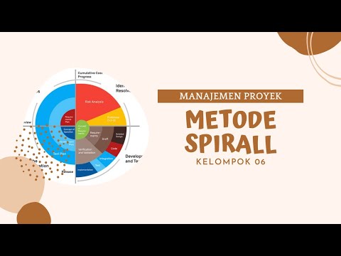 Video: Apa pendekatan perkembangan spiral?