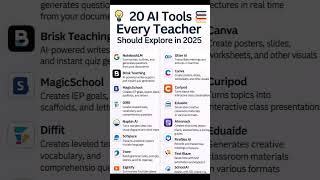 Top 20 AI tools for teachers and professionals👆👍