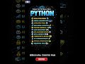 Things You Can Build With Python That Will Blow Your Mind | Why Everyone Is Learning Python in 2026
