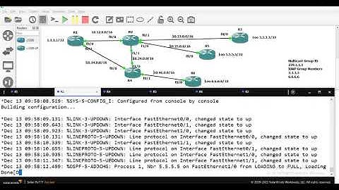 New CCNP   Day 84   Multicasting   Part 2