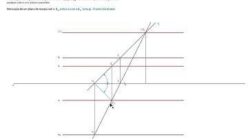 INTERSEÇÕES PLANOS NÃO PROJETANTES COM O B13 E B24