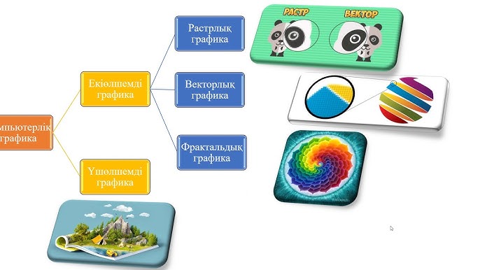 Кемероводағы порно клуб