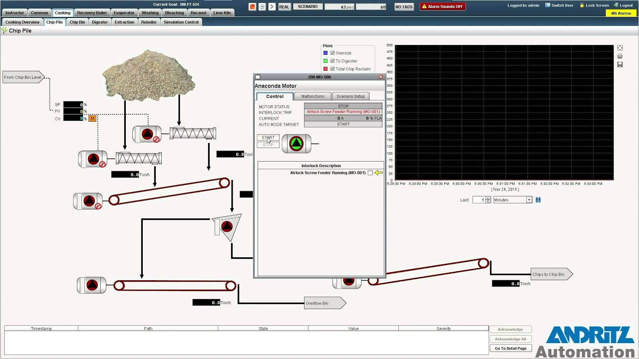 ANDRITZ AUTOMATION – Operator Training Simulation Scenarios - YouTube