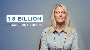 Fpweb.net Managed SharePoint on AWS