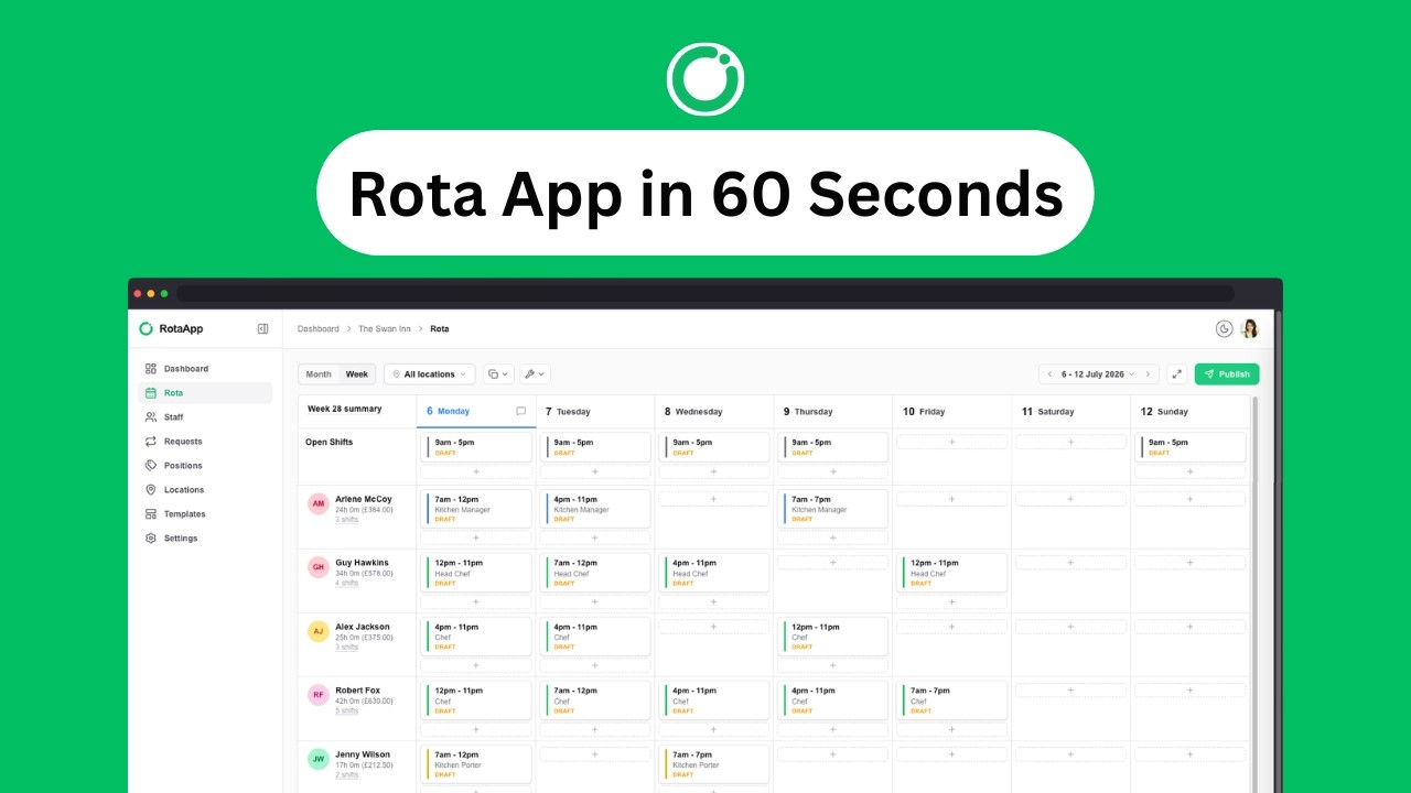 The 5 Best Hospitality Rota Apps for Smarter Staff Scheduling in 2027