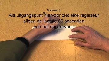 Cadavre Exquis - Kassys i.s.m. Nature Theater of Oklahoma, Tim Crouch en Nicole Beutler