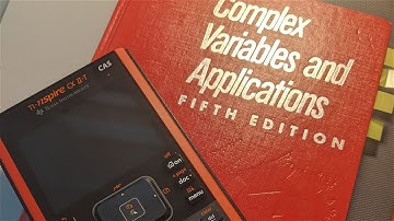 TI Nspire™ CX CAS plotting complex functions f(z)=z^2