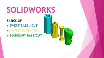 SOLIDWORKS 2024 | TAMIL TUTORIAL 16 | FEATURES | SWEPT, LOFT, BOUNDARY BASE/CUT | BASICS | தமிழில்