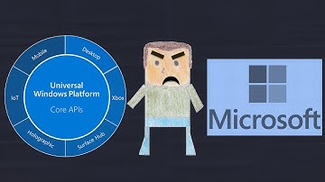 Universal Windows Platform is Atrocious for PC Gaming