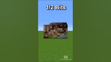 Minecraft Technoblade Minecraft Movie 🐷👑 64 bits 32 bits 16 bits 8 bits 4 bits 2 bits 1 bit