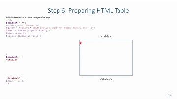 Database Application Development: Generating HTML Tables with PHP and MySQL (Old)