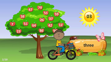 TRÒ CHƠI HÁI TÁO POWERPOINT