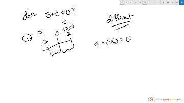 If s and t are two different numbers on the number