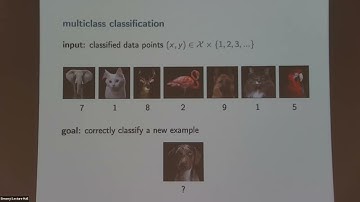 A Characterization of Multiclass Learnability - Nataly Brukhim