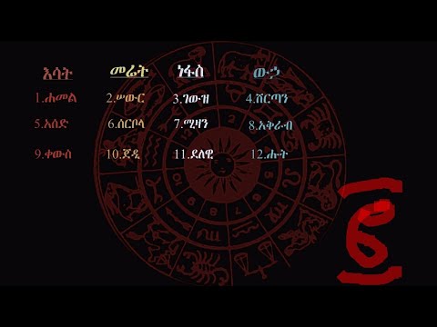 ቪዲዮ: ሜንዴሌቭ ንጥረ ነገሮቹን ያደራጀው በምን ቅደም ተከተል ነው?