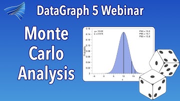 Monte Carlo Analysis in DataGraph