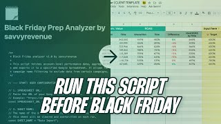 Stop Guessing Your Black Friday Bid Adjustments (script included)
