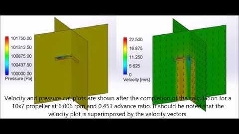 SolidWorks Flow Simulation Premium: Propeller CFD Tutorial