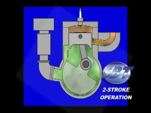 3-2-stroke-engine-vs-4-stroke-engine