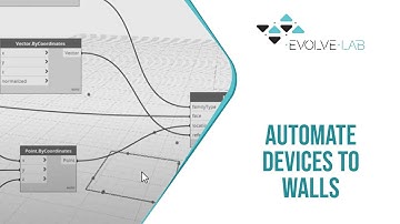 Automate Devices to Walls - Way Faster Wednesday