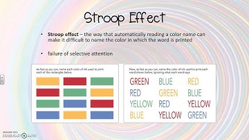 Sensation and Perception AP Psychology unit 3 part 2 Mrs. Bauers flipped video notes