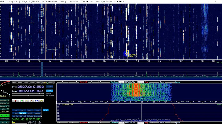 CQ WW CW Contest 2017 with over 35,000 participants