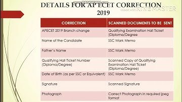 Full Guide to Ecet Correction || ECET