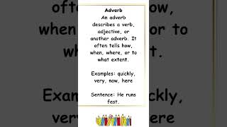 Adverb#students #english #8partsofspeech #trending #study #studyenglishgrammar #adverb #subscribe