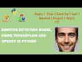 Emotion Recognition Using Python