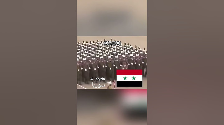 اقوى 6 دول في الشرق الأوسط في سنة 1990