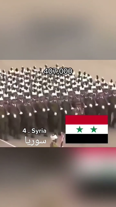 اقوى 6 دول في الشرق الأوسط في سنة 1990