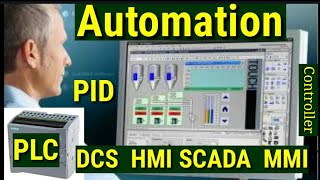 Automation kya hota hai | What is automation in hindi|Automation meaning| Introduction to Automation