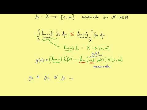 Measure Theory: Part