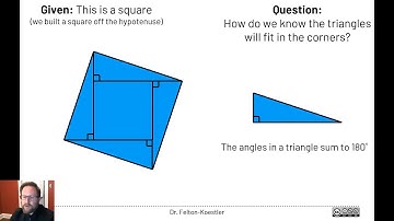 Gougu ("Pythagorean") Theorem - Part 2 (hidden assumptions)