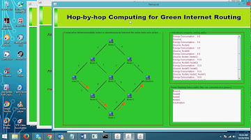 Hop-by-hop Computing for Green Internet Routing IEEE 2016-JAVA