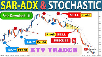 HỆ THỐNG GIAO DỊCH VÀNG CỰC KÌ HIỆU QUẢ WIN 86% MIỄN PHÍ TẢI (stochastic indicator scalping xauusd)