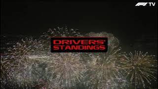 2021 Abu Dhabi Grand Prix  Race Results