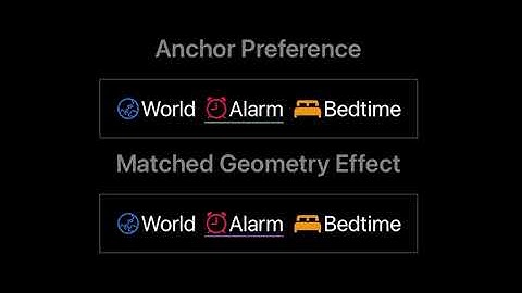 Matched Geometry Effect & Anchor Preference