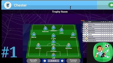 World Soccer champs #1 Rough beginnings