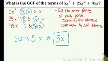 8.2: Multiplying and Factoring