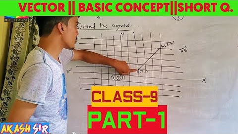 Optional math class 9 || Vector || Basic concept, Ex || PART-1