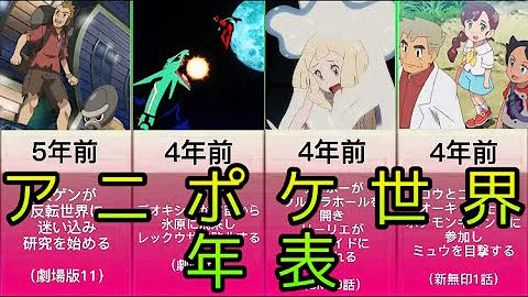 考察 ポケモン世界の時系列を徹底解明する Youtube