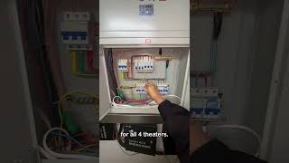 Ever wonder what it takes to fire up a small 4-screen movie theater?  #shorts