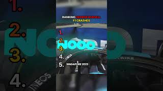 RANKING GEORGE RUSSELL F1 CRASHES RANKING GEORGE RUSSELL F1 CRASHES
