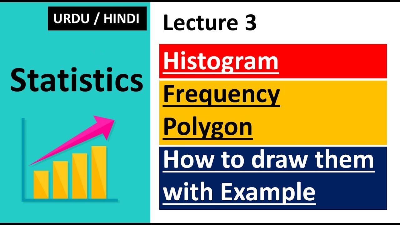 what-is-histogram-statistics-and-frequency-polygon-statistics