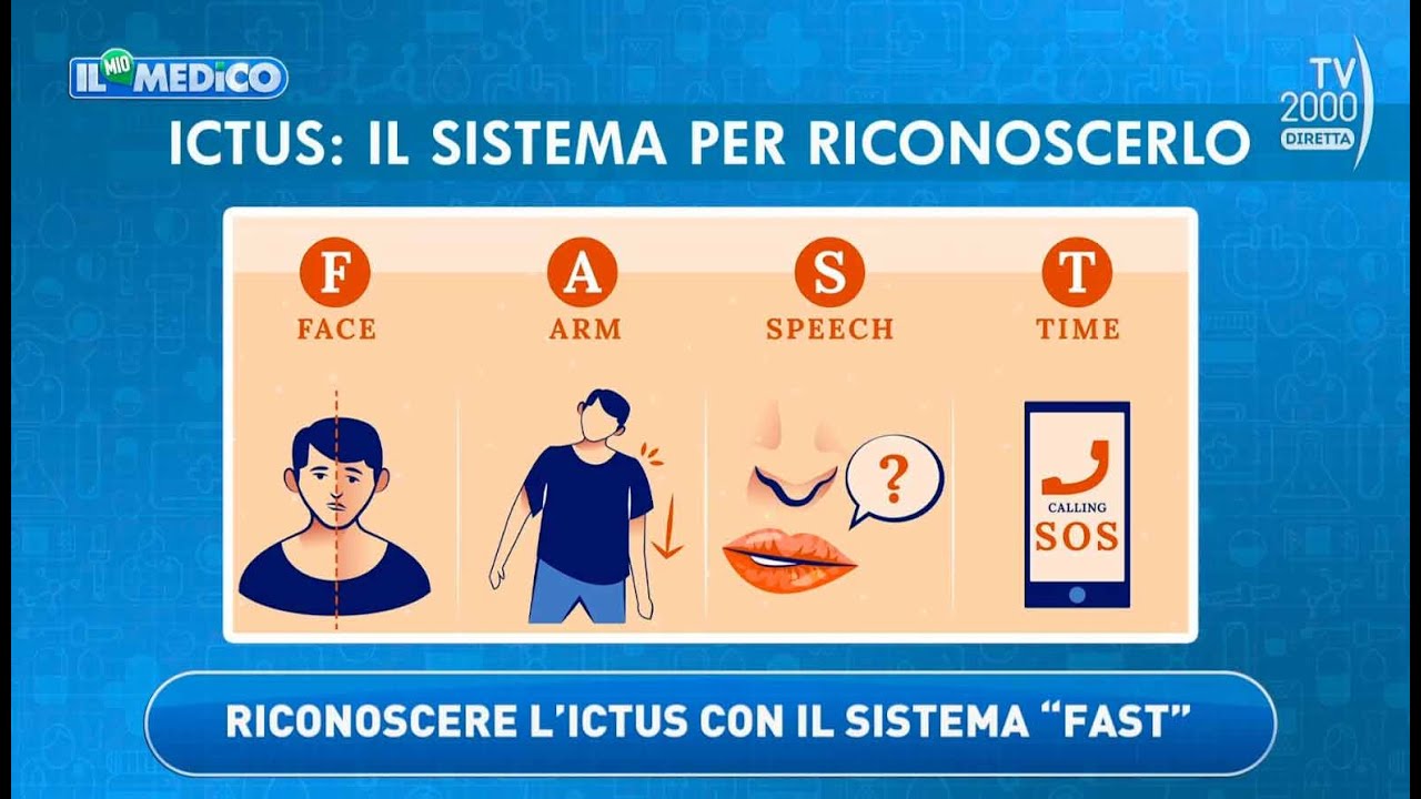 Il Mio Medico (Tv2000) - Come riconoscere e prevenire l’ictus - YouTube