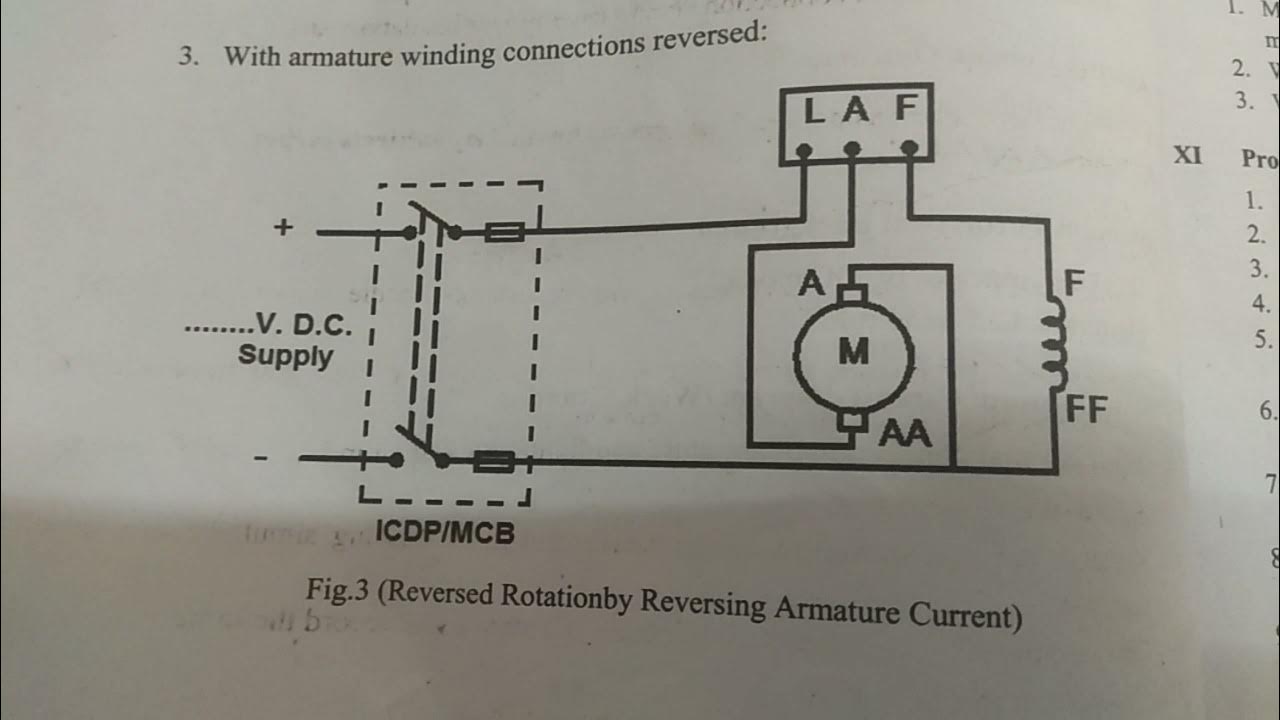 Reverse The Direction Of Rotation Of DC Shunt Moter YouTube