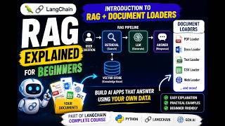 What is RAG? Learn Document Loaders in LangChain