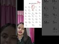 day 23 #russianstyle #foryou #russianstyle #foryou #russia #viral #learning #learn