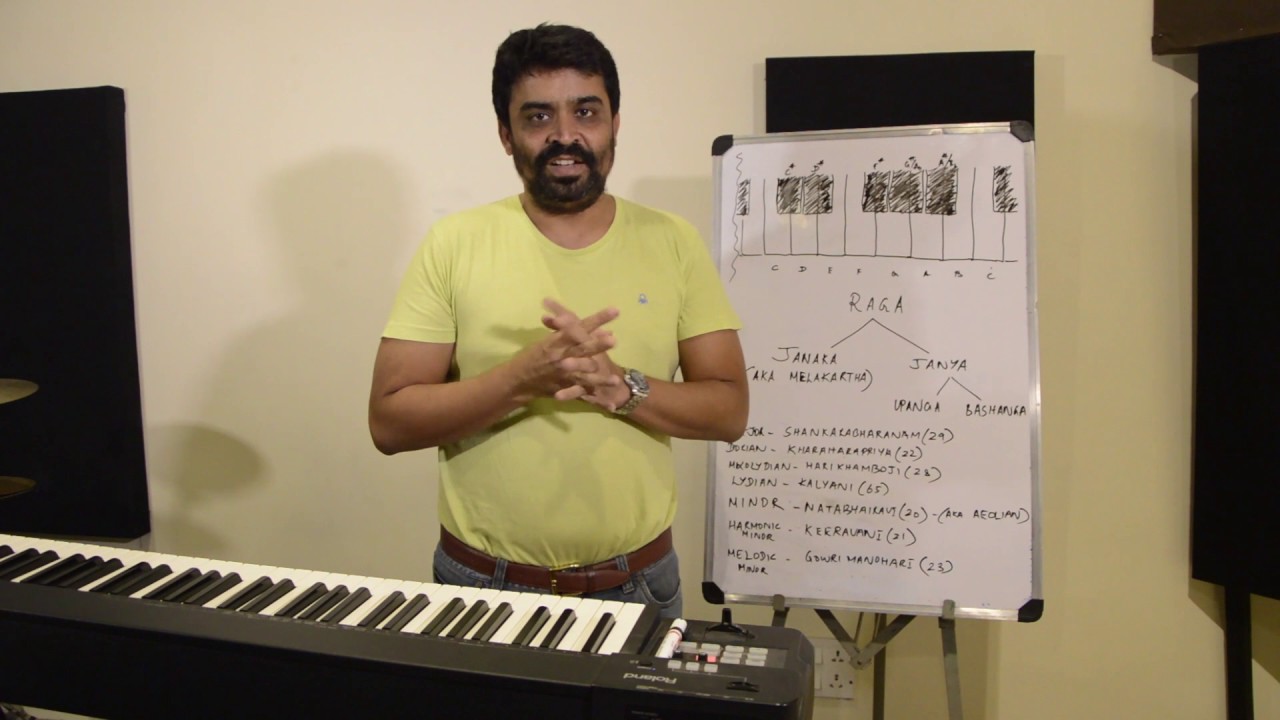 Carnatic Music Lessons for Beginners - Introduction to Carnatic music